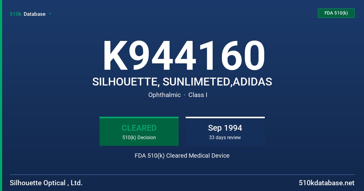 K944160 SILHOUETTE, SUNLIMETED,ADIDAS FDA 510(k) Cleared Medical Device