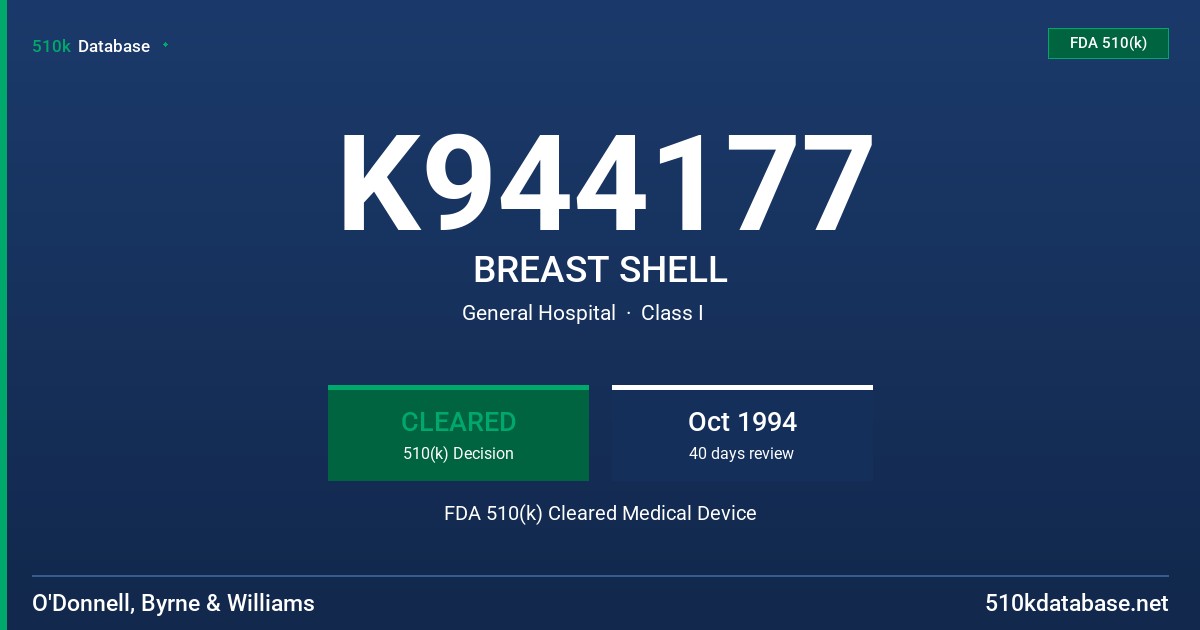 K944177 BREAST SHELL FDA 510(k) Cleared Medical Device