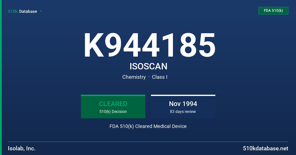K944185 ISOSCAN FDA 510(k) Cleared Medical Device