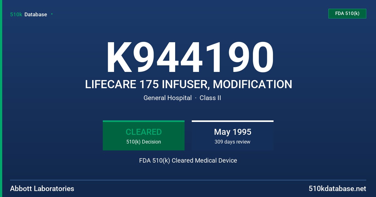 K944190 LIFECARE 175 INFUSER, MODIFICATION FDA 510(k) Cleared Medical Device