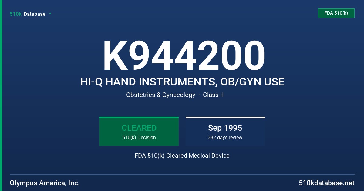 K944200 HI-Q HAND INSTRUMENTS, OB/GYN USE FDA 510(k) Cleared Medical Device