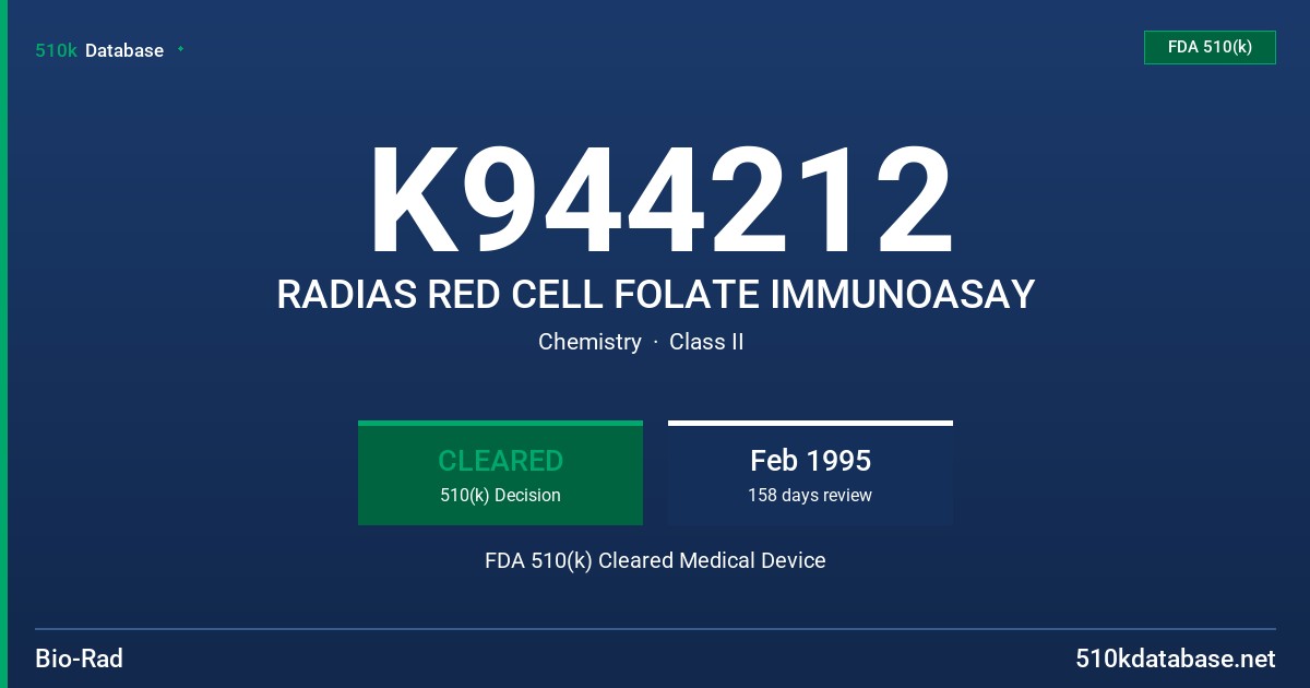 K944212 RADIAS RED CELL FOLATE IMMUNOASAY FDA 510(k) Cleared Medical Device