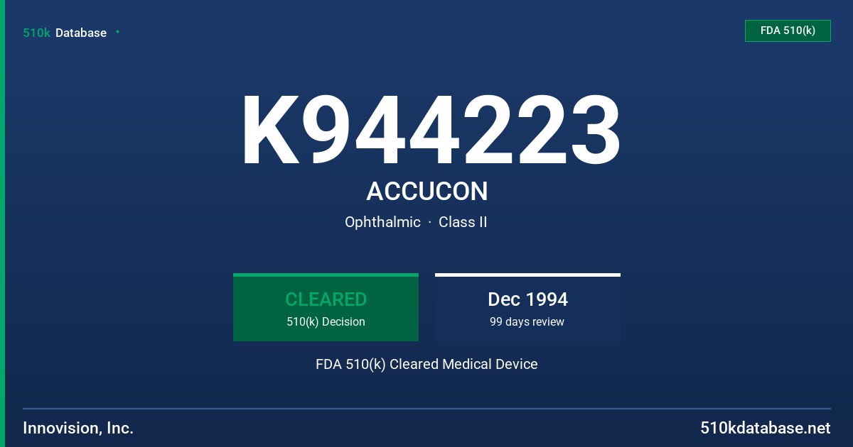 K944223 ACCUCON FDA 510(k) Cleared Medical Device