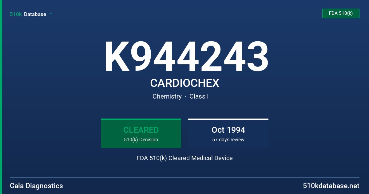 K944243 CARDIOCHEX FDA 510(k) Cleared Medical Device