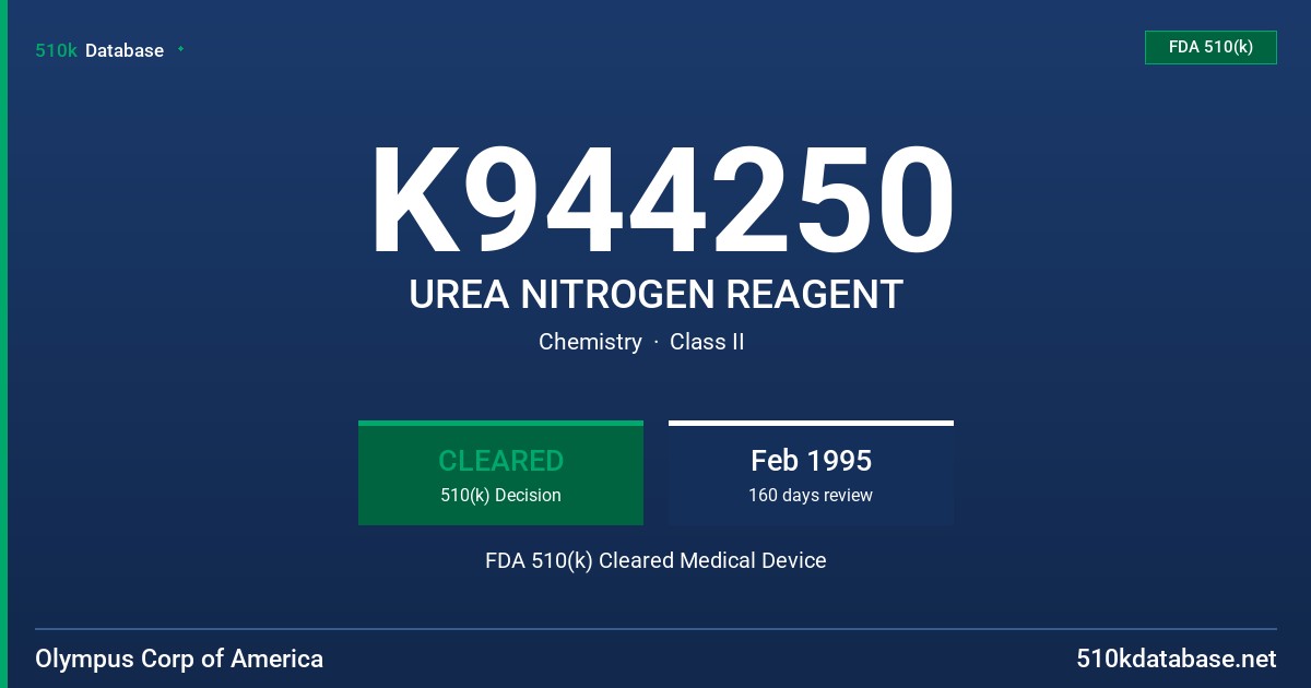 K944250 UREA NITROGEN REAGENT FDA 510(k) Cleared Medical Device