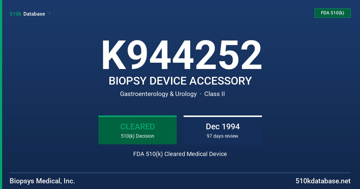 K944252 BIOPSY DEVICE ACCESSORY FDA 510(k) Cleared Medical Device