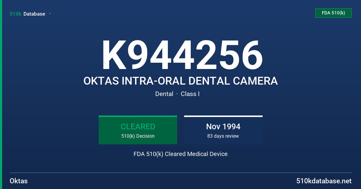 K944256 OKTAS INTRA-ORAL DENTAL CAMERA FDA 510(k) Cleared Medical Device
