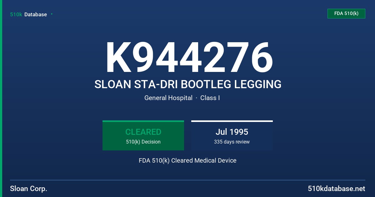 K944276 SLOAN STA-DRI BOOTLEG LEGGING FDA 510(k) Cleared Medical Device