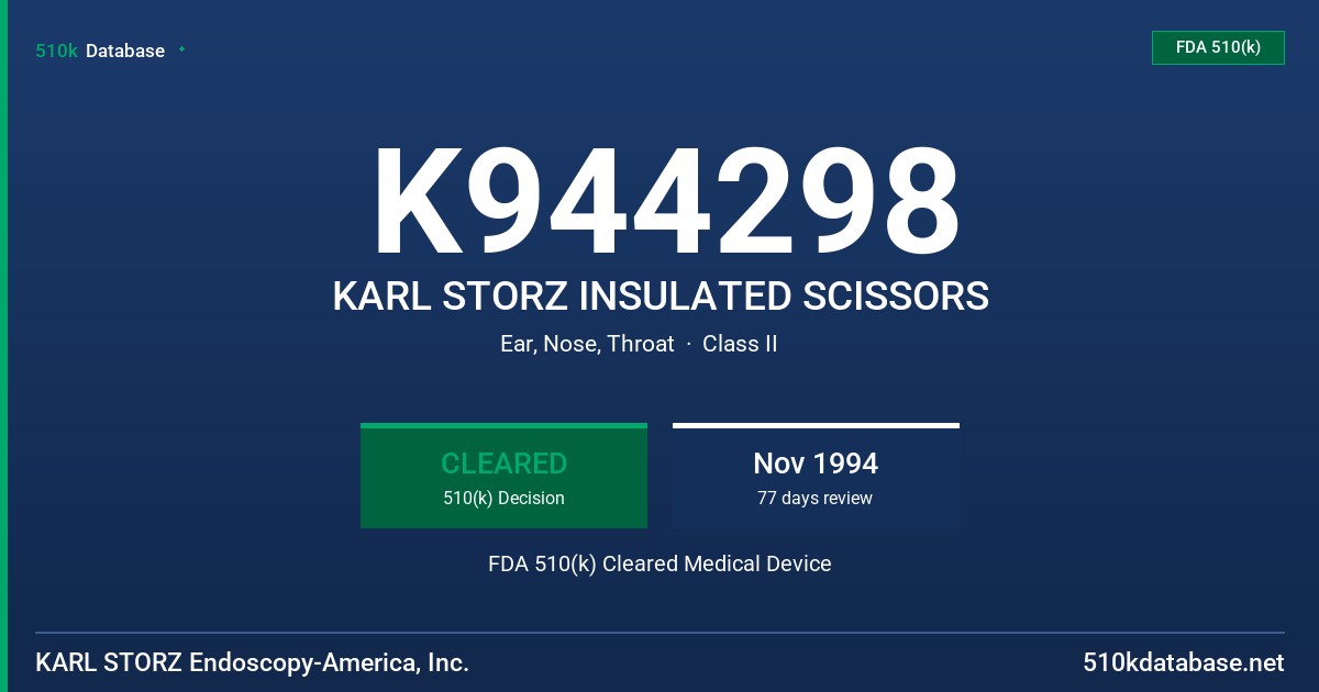 K944298 KARL STORZ INSULATED SCISSORS FDA 510(k) Cleared Medical Device