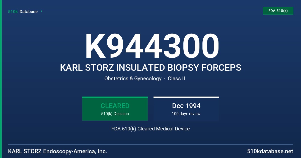 K944300 KARL STORZ INSULATED BIOPSY FORCEPS FDA 510(k) Cleared Medical Device