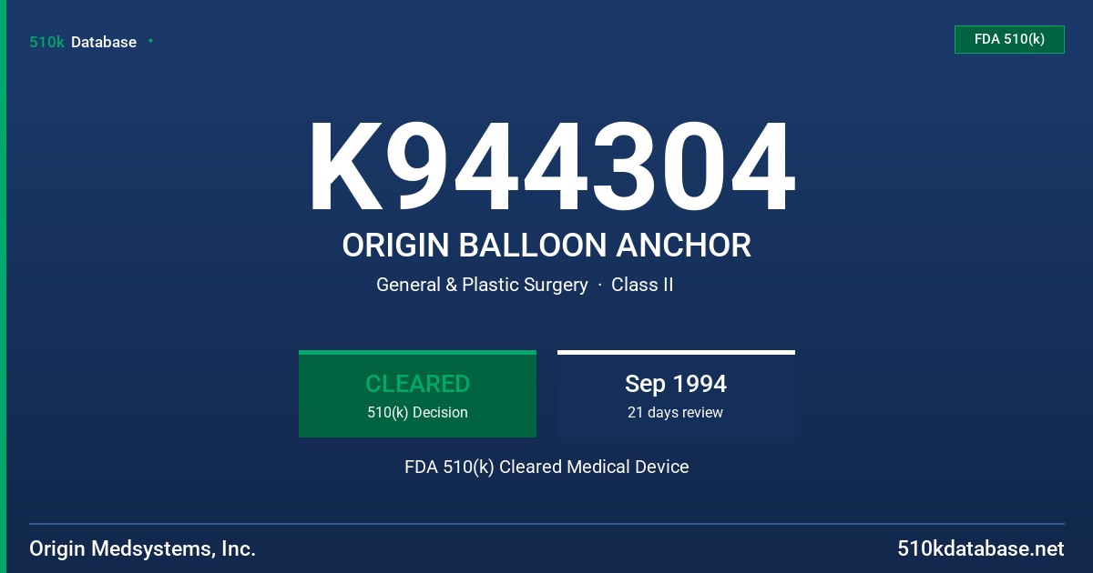 K944304 ORIGIN BALLOON ANCHOR FDA 510(k) Cleared Medical Device