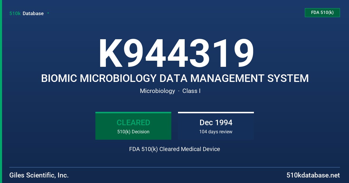 K944319 BIOMIC MICROBIOLOGY DATA MANAGEMENT SYSTEM FDA 510(k) Cleared Medical Device