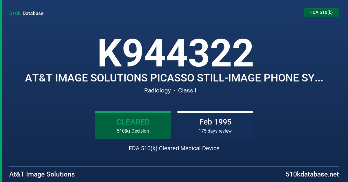 K944322 AT&T IMAGE SOLUTIONS PICASSO STILL-IMAGE PHONE SYSTEM FDA 510(k) Cleared Medical Device