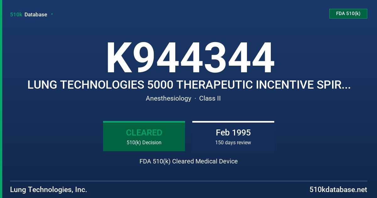 K944344 LUNG TECHNOLOGIES 5000 THERAPEUTIC INCENTIVE SPIROMETER FDA 510(k) Cleared Medical Device