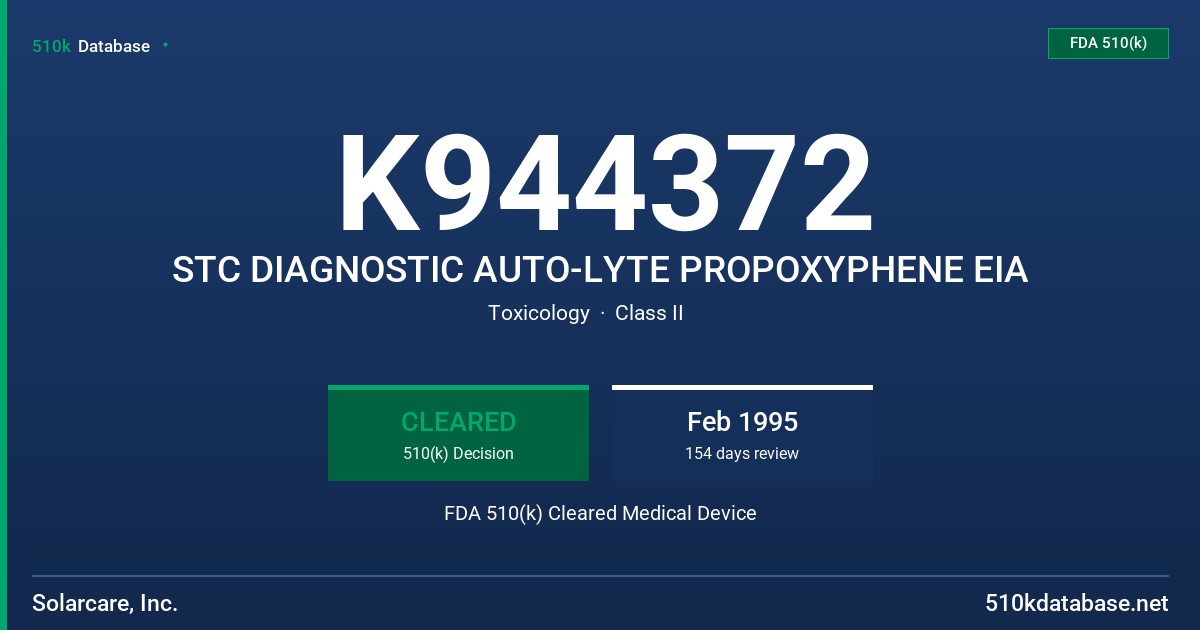 K944372 STC DIAGNOSTIC AUTO-LYTE PROPOXYPHENE EIA FDA 510(k) Cleared Medical Device