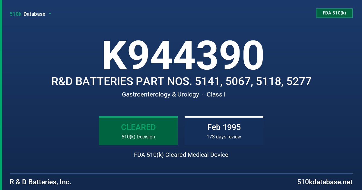 K944390 R&D BATTERIES PART NOS. 5141, 5067, 5118, 5277 FDA 510(k) Cleared Medical Device