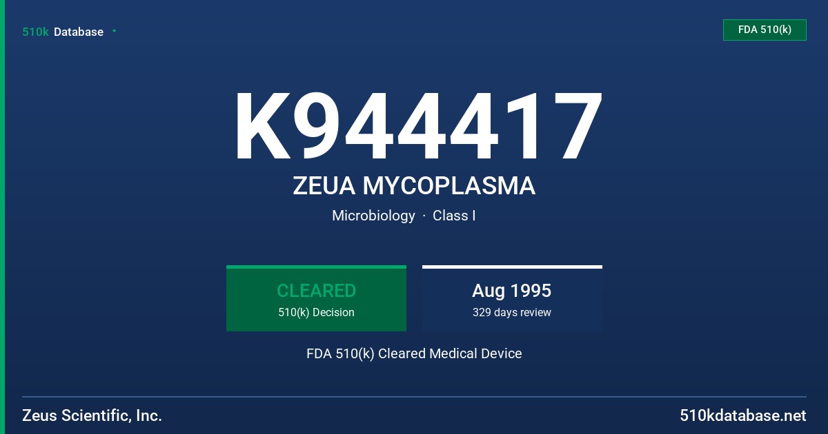 K944417 ZEUA MYCOPLASMA FDA 510(k) Cleared Medical Device