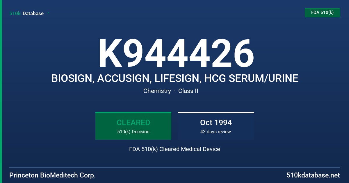 K944426 BIOSIGN, ACCUSIGN, LIFESIGN, HCG SERUM/URINE FDA 510(k) Cleared Medical Device