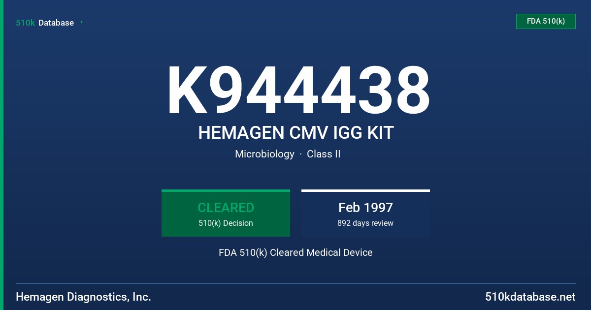 K944438 HEMAGEN CMV IGG KIT FDA 510(k) Cleared Medical Device