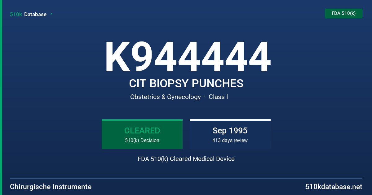 K944444 CIT BIOPSY PUNCHES FDA 510(k) Cleared Medical Device