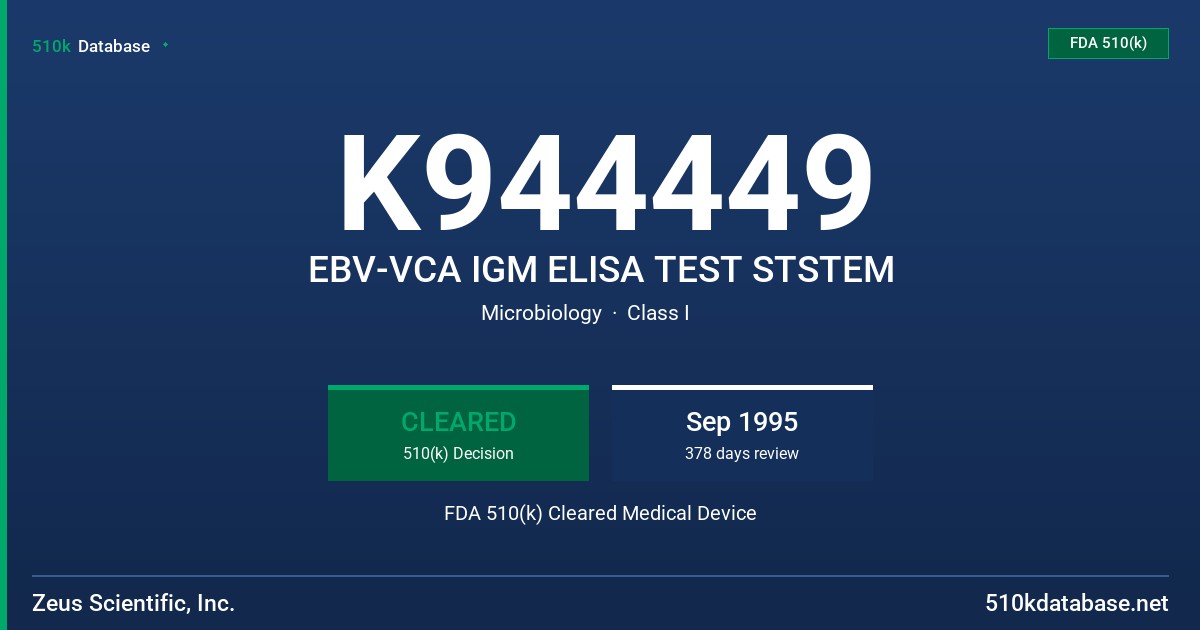 K944449 EBV-VCA IGM ELISA TEST STSTEM FDA 510(k) Cleared Medical Device