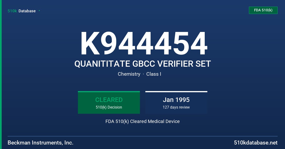K944454 QUANITITATE GBCC VERIFIER SET FDA 510(k) Cleared Medical Device