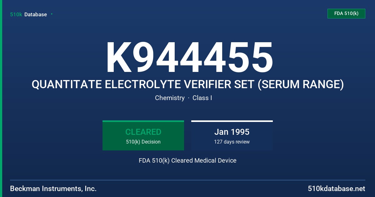 K944455 QUANTITATE ELECTROLYTE VERIFIER SET (SERUM RANGE) FDA 510(k) Cleared Medical Device