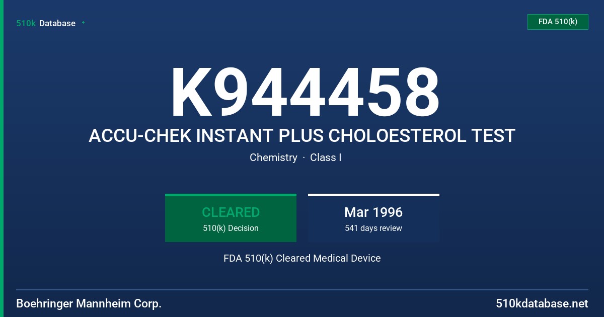 K944458 ACCU-CHEK INSTANT PLUS CHOLOESTEROL TEST FDA 510(k) Cleared Medical Device
