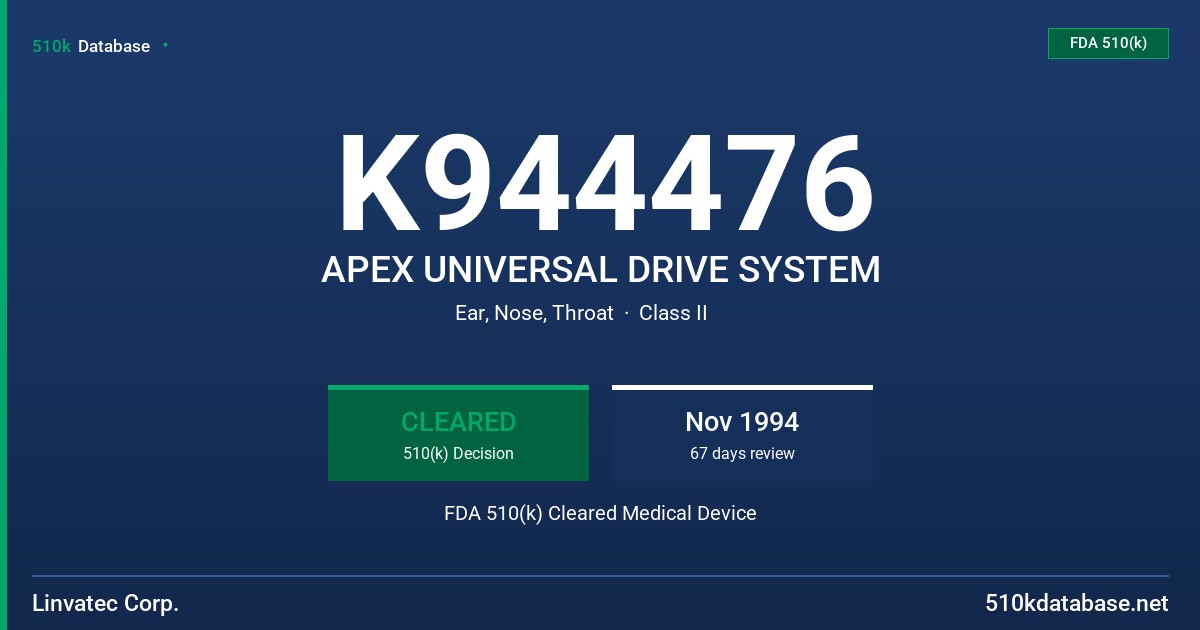 K944476 APEX UNIVERSAL DRIVE SYSTEM FDA 510(k) Cleared Medical Device