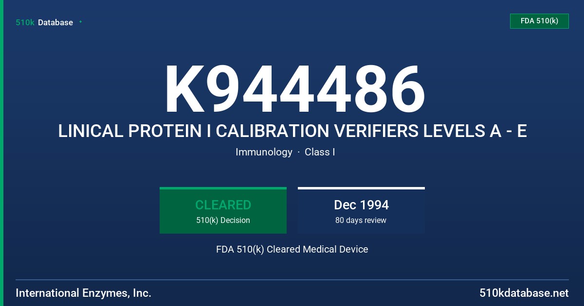 K944486 LINICAL PROTEIN I CALIBRATION VERIFIERS LEVELS A - E FDA 510(k) Cleared Medical Device
