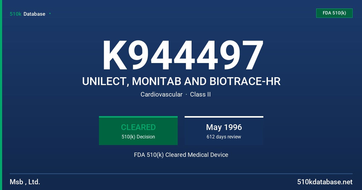 K944497 UNILECT, MONITAB AND BIOTRACE-HR FDA 510(k) Cleared Medical Device