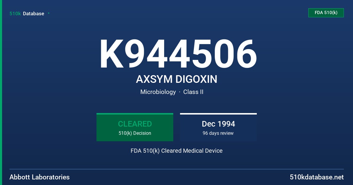 K944506 AXSYM DIGOXIN FDA 510(k) Cleared Medical Device