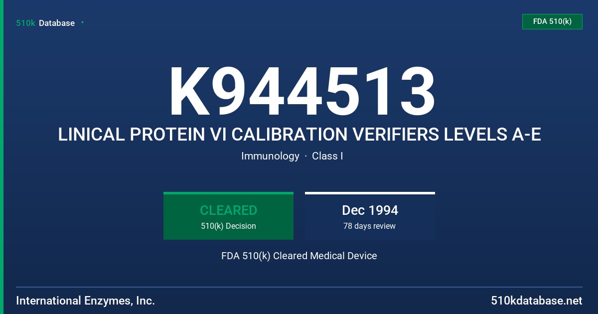 K944513 LINICAL PROTEIN VI CALIBRATION VERIFIERS LEVELS A-E FDA 510(k) Cleared Medical Device