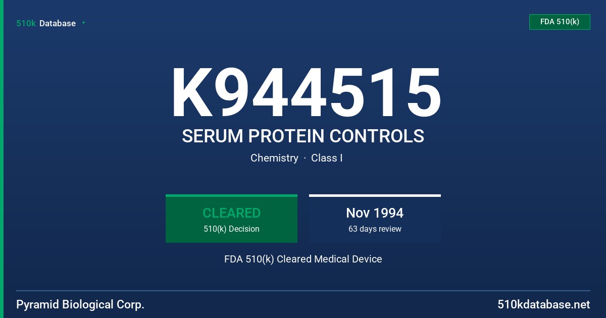 K944515 SERUM PROTEIN CONTROLS FDA 510(k) Cleared Medical Device