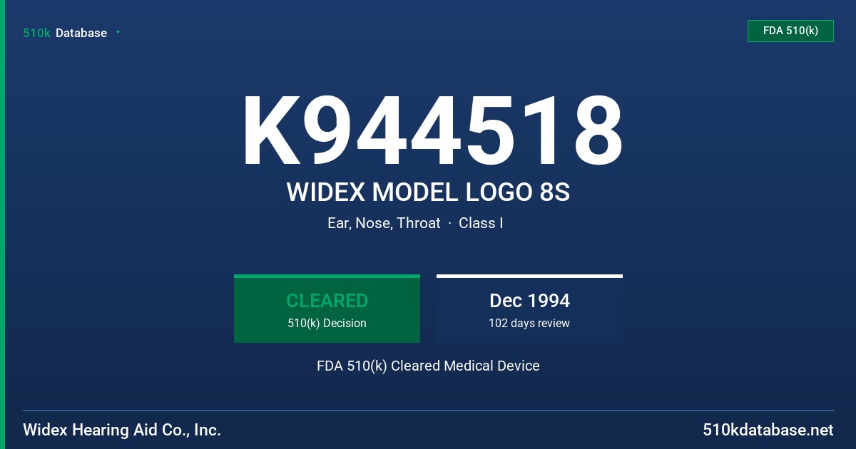 K944518 WIDEX MODEL LOGO 8S FDA 510(k) Cleared Medical Device