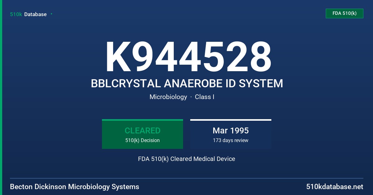K944528 BBLCRYSTAL ANAEROBE ID SYSTEM FDA 510(k) Cleared Medical Device