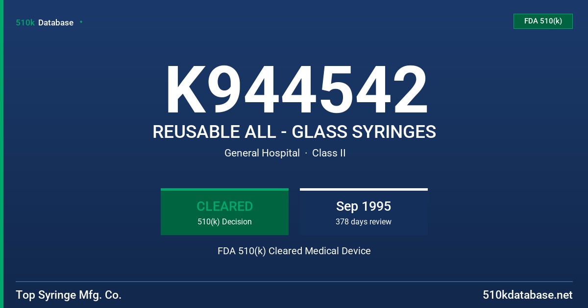 K944542 REUSABLE ALL - GLASS SYRINGES FDA 510(k) Cleared Medical Device