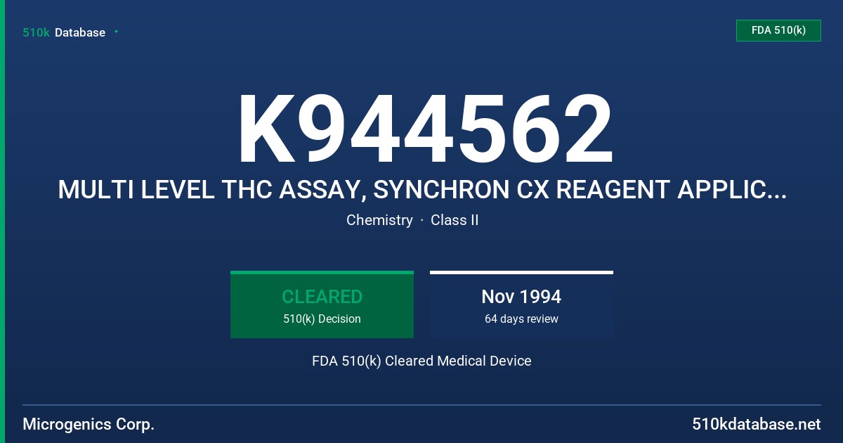 K944562 MULTI LEVEL THC ASSAY, SYNCHRON CX REAGENT APPLICATION FDA 510(k) Cleared Medical Device