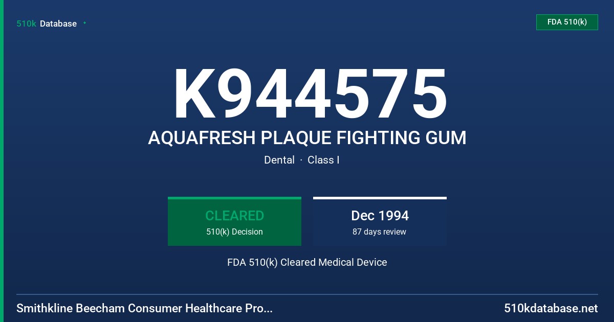 K944575 AQUAFRESH PLAQUE FIGHTING GUM FDA 510(k) Cleared Medical Device