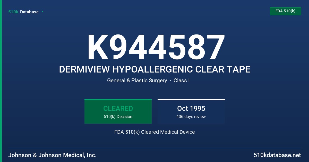 K944587 DERMIVIEW HYPOALLERGENIC CLEAR TAPE FDA 510(k) Cleared Medical Device