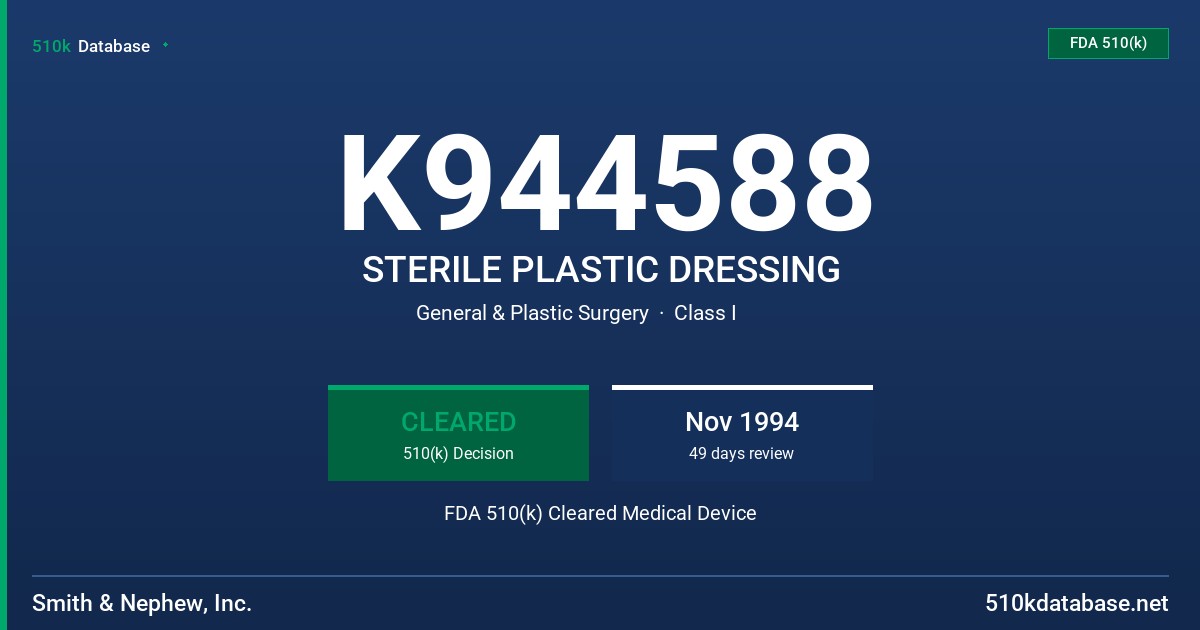 K944588 STERILE PLASTIC DRESSING FDA 510(k) Cleared Medical Device