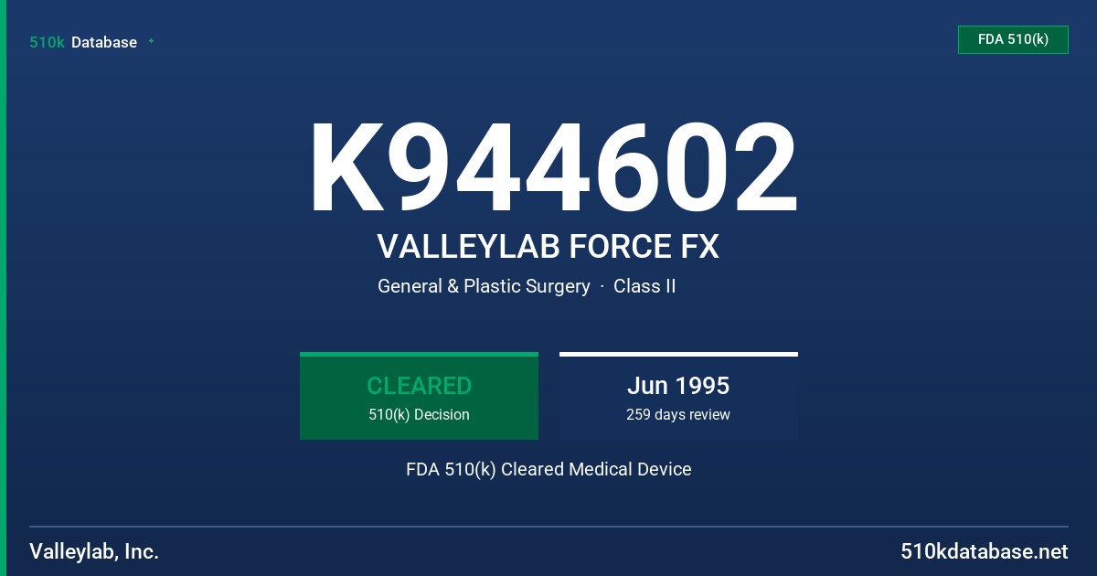 K944602 VALLEYLAB FORCE FX FDA 510(k) Cleared Medical Device