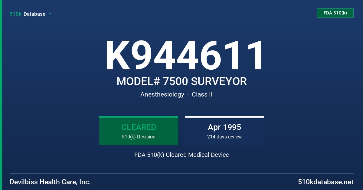 K944611 MODEL# 7500 SURVEYOR FDA 510(k) Cleared Medical Device