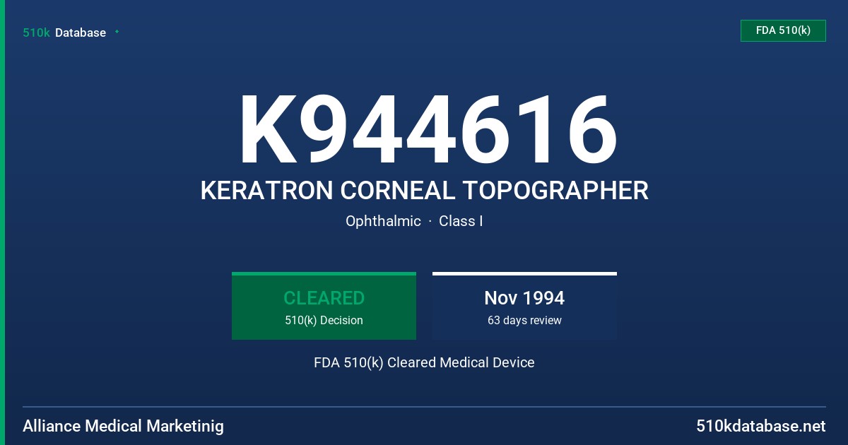 K944616 KERATRON CORNEAL TOPOGRAPHER FDA 510(k) Cleared Medical Device