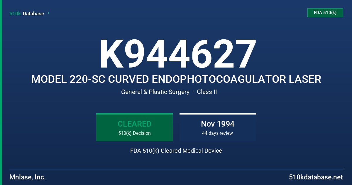 K944627 MODEL 220-SC CURVED ENDOPHOTOCOAGULATOR LASER FDA 510(k) Cleared Medical Device