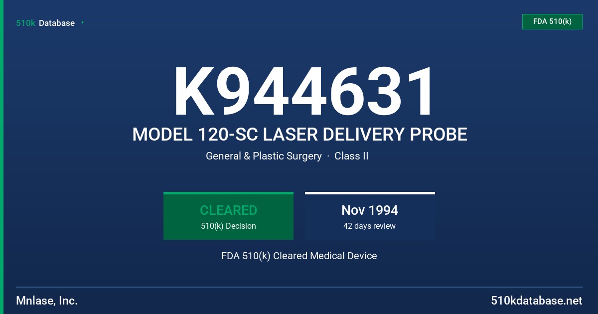 K944631 MODEL 120-SC LASER DELIVERY PROBE FDA 510(k) Cleared Medical Device