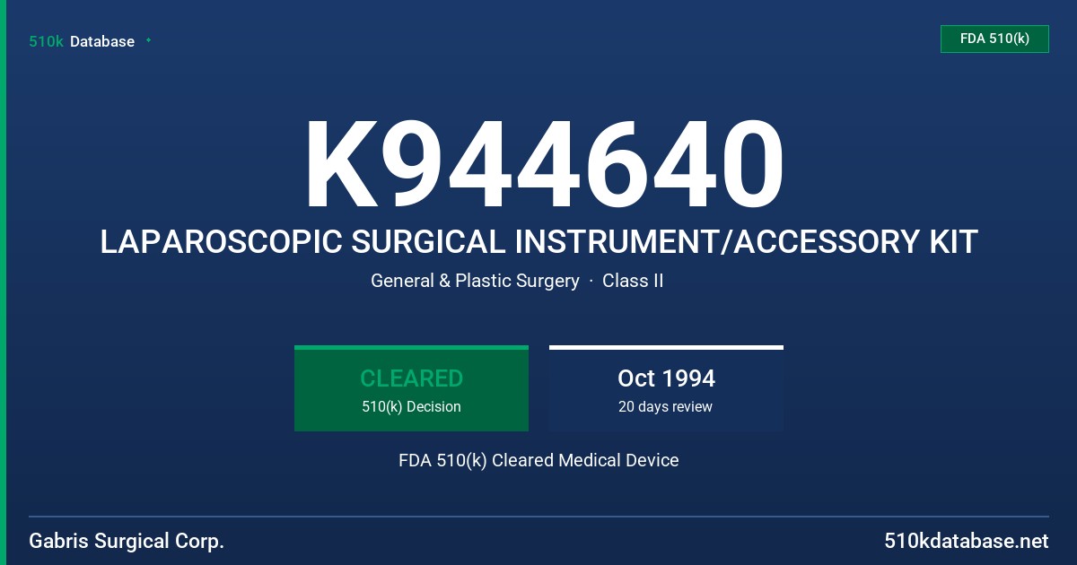 K944640 LAPAROSCOPIC SURGICAL INSTRUMENT/ACCESSORY KIT FDA 510(k) Cleared Medical Device