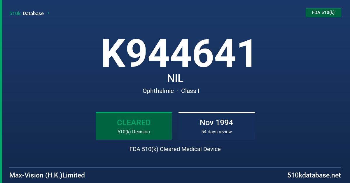 K944641 NIL FDA 510(k) Cleared Medical Device