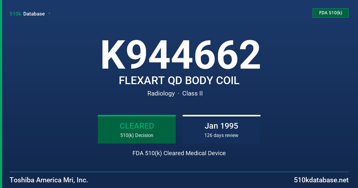 K944662 FLEXART QD BODY COIL FDA 510(k) Cleared Medical Device
