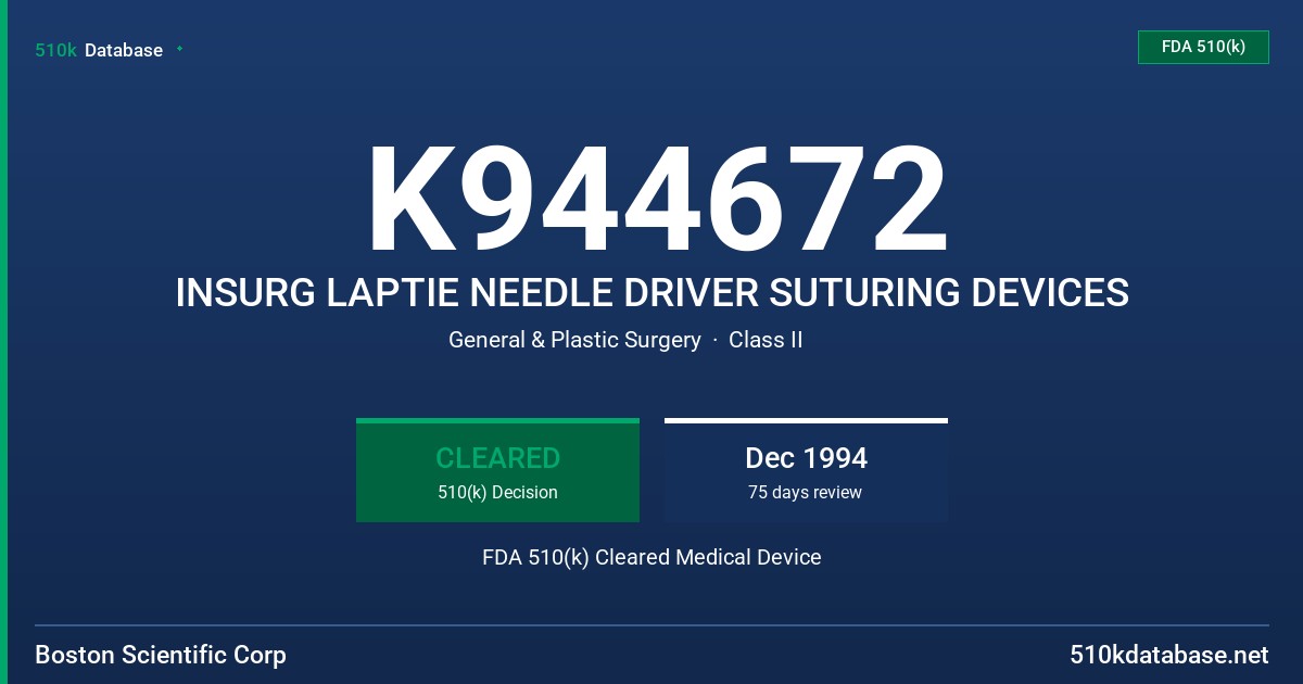 K944672 INSURG LAPTIE NEEDLE DRIVER SUTURING DEVICES FDA 510(k) Cleared Medical Device
